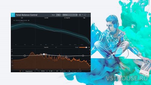 iZotope - Tonal Balance Control Pro v2.4.0 NO INSTALL