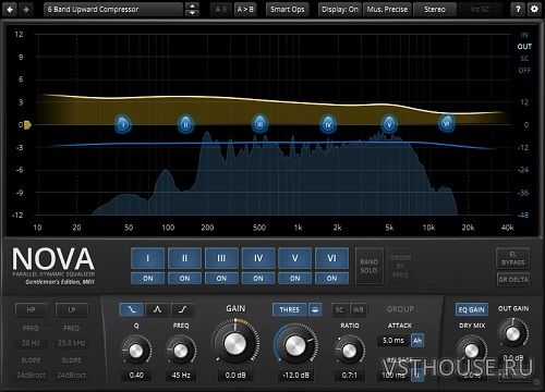 Tokyo Dawn Records - TDR Nova GE 2.1.5 VST, VST3, AAX, AU WIN.OSX x86