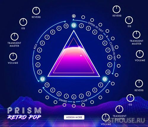 Ava Music Group - PRISM - Retro Pop Drums + BONUS Files Ava Music Group - PRISM - Retro Pop Drums + BONUS Files