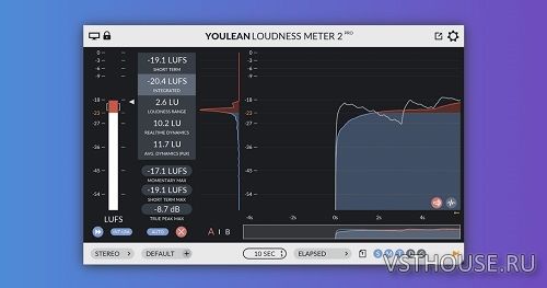 Youlean - Loudness Meter 2 PRO v2.4.3 v2.5.2 (Beta) Youlean - Loudness Meter 2 PRO v2.4.3 v2.5.2 (Beta)