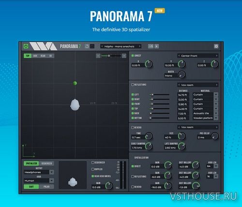 Wave Arts - Panorama 7 v7.0.2 VST2, VST3, AAX x64 [R2R]