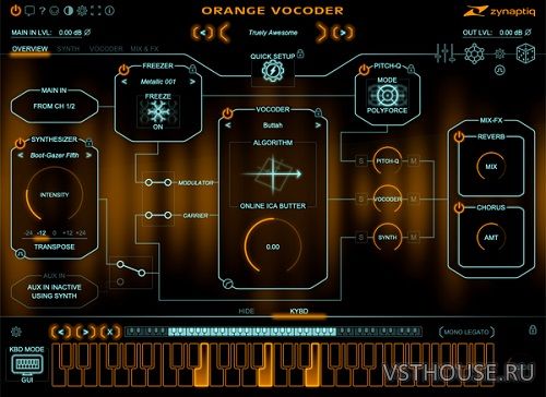 Zynaptiq - ORANGE VOCODER v4.0.1 VST, VST3, AAX x64 R2R