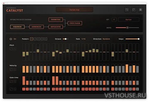 Toneworks - Catalyst v1.1.137 VSTi, VST3i x64