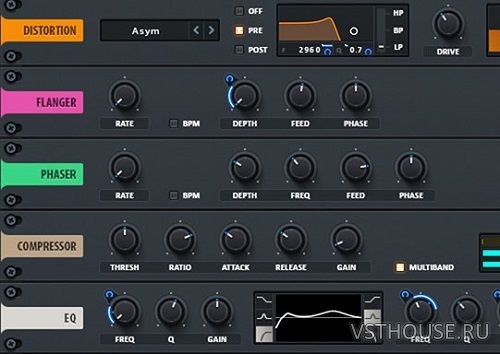 Xfer Records - Serum FX v1.36b8 VST, VST3, AAX, AU WIN.OSX Xfer Records - Serum FX v1.36b8 VST, VST3, AAX, AU WIN.OSX