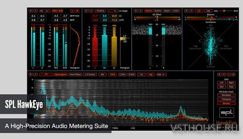 Plugin Alliance - SPL HawkEye v1.1.0 VST3, AAX, x64 R2R