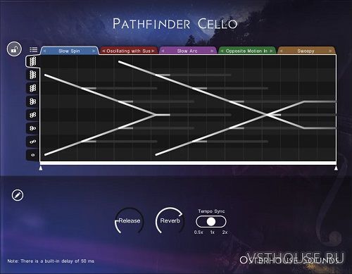 Osterhouse Sounds - Pathfinder Cello (KONTAKT)