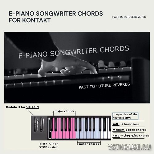 Past to Future Reverbs - E-Piano Songwriter Chords (KONTAKT) Past to Future Reverbs - E-Piano Songwriter Chords (KONTAKT)