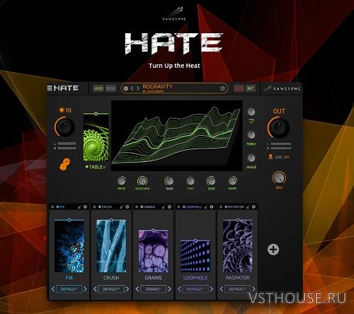 Tracktion Software - Dawesome Hate v1.0.1 VST3 х64 [BUBBiX]
