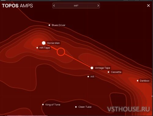 Forever 89 - Topos v1.0.0 VST3 x64 [REPACK SEnki]