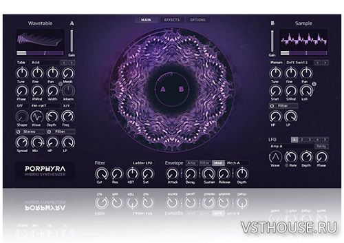Sonora Cinematic - Porphyra Hybrid Synthesizer 1.2.0 (KONTAKT)