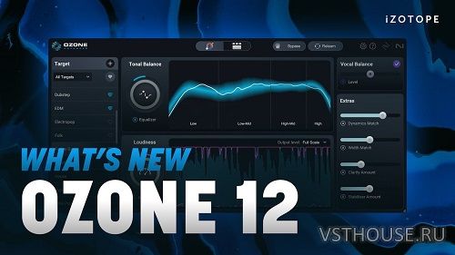 iZotope - Ozone 12 Advanced 12.0.1 VST3, AAX x64 [R2R]