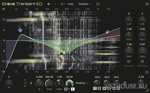 Crave DSP - Crave Transient EQ v1.0.6 VST, VST3, AAX x86 x64 Crave DSP - Crave Transient EQ v1.0.6 VST, VST3, AAX x86 x64