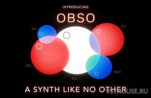 Circle Cynths - Obso (KONTAKT)
