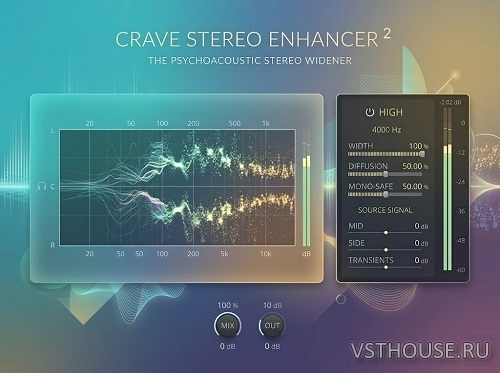 Crave DSP - Crave Stereo Enhancer 2 v2.0.33 VST, VST3, AAX х64 Crave DSP - Crave Stereo Enhancer 2 v2.0.33 VST, VST3, AAX х64