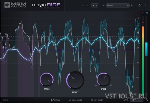 MBM Audio - magic.RIDE v1.3.1 VST3, AAX x64 [MOCHA]