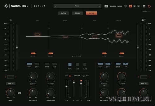 Sabol Hill - Lacuna v1.0.0 VST3 х64 [GAMESENSE]