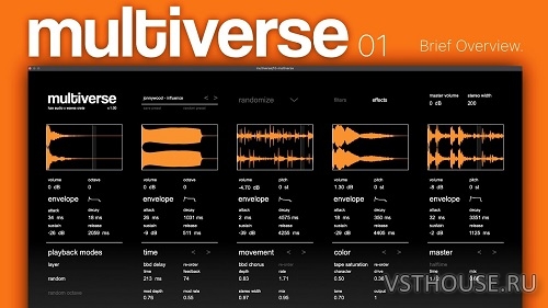 HZE Audio & Waves Crate - Multiverse 1.0.0 VSTi3 x64 HZE Audio & Waves Crate - Multiverse 1.0.0 VSTi3 x64