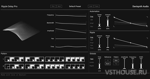 Davisynth Audio - Ripple Delay Pro 1.0.3 , 1.0.99 BETA (1.1b3)