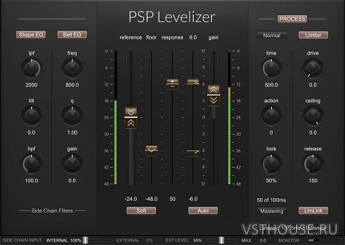 PSPaudioware - PSP Levelizer v1.0.0 VST, VST3, AAX x64 [R2R]
