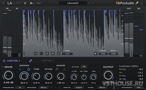 TBProAudio - LAxLimit5 v.5.0.1 VST, VST3, AAX x86 x64 [R2R]