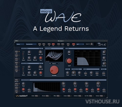 Waldorf - Microwave 1 v.2.0.1 VSTi, VSTi3, AAX x64 [R2R]