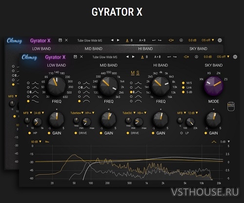 Okmog - Gyrator X v2.0.5 VST3, AAX x64 [R2R]