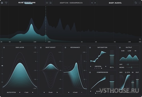 BABY Audio - SubCulture v1.0.1 VST, VST3, AAX х64 [R2R]