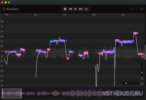 Session Loops - PitchNet 0.1.1 STANDALONE, VST3, AAX x64 Session Loops - PitchNet 0.1.1 STANDALONE, VST3, AAX x64