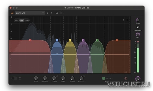 BandLab Cakewalk - Precision Suite v.1.1.0.123 VST3 x64 [R2R]