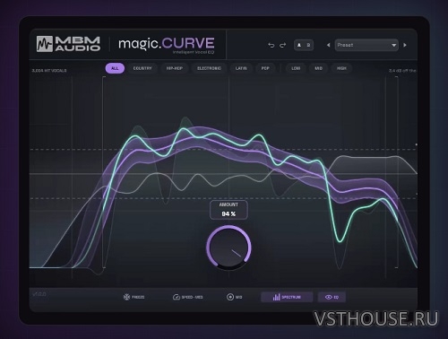 Music By Mattie - magic.CURVE v 1.0.2 VST3, AAX x64 Music By Mattie - magic.CURVE v 1.0.2 VST3, AAX x64